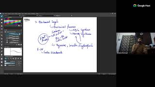 Introduction to pharmacology receptors and drug targets  PharmaEnclave  Inaam Ur Rehman Lectures [upl. by Barclay]