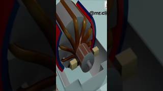 DC Motor Working DC Motor Kam kaise Karta hai [upl. by Anoid]