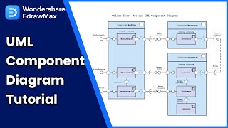 UML Tutorial How to Draw UML Component Diagram [upl. by Ruthann]