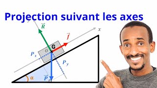 Projection des forces suivant les axes [upl. by Talich]