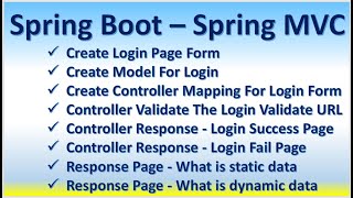 Spring Boot – Spring MVC Web Application  Create Login Form amp Controller static data dynamic data [upl. by Chevy]