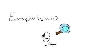 O que é Empirismo [upl. by Alleinnad]