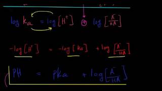 شرح معادلة هندرسون هاسلبالخ للاحماض و القواعد الجزء 1 [upl. by Martine]