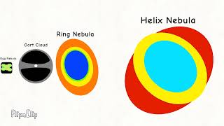 UNIVERSE SIZE COMPARISON ALGDOO OBSERVABLE UNIVERSE [upl. by Cirdahc]