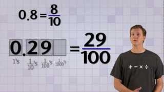 Math Antics  Converting Base10 Fractions [upl. by Ahtamat445]