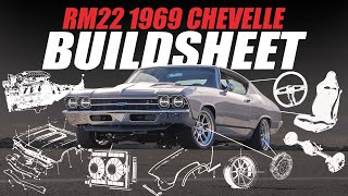 1000HP Supercharged V8 1969 Chevrolet Chevelle  RM22 Build Sheet [upl. by Sucerdor]