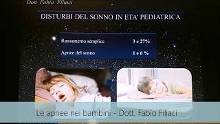 5 Disturbi del sonno Le apnee notturne nei bambini [upl. by Dnomhcir]