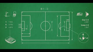 METODO per Vincere MATEMATICAMENTE alle Scommesse Calcio [upl. by Annayt]