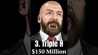 Richest  wrestlers in the wo [upl. by Lillie677]