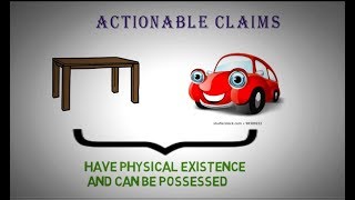 Actionable claim [upl. by Llertnad]