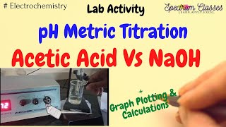 Determination of Acid strength by pH metric titration pH metric titration of Acetic acid vs NaOH [upl. by Mathia98]