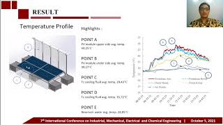 ICIMECE2021 ME31Design and Testing of Thermosiphon Passive Cooling SystemAditya Muhammad Nur [upl. by Mei961]