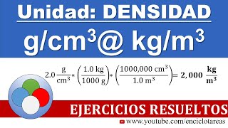 gcm3 a kgm3  Densidad [upl. by Kam]