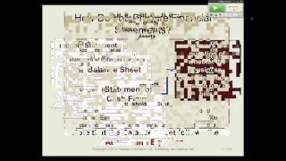 Intro to Financial Accounting Financial Statements  L4  Professor Alexander Sannella [upl. by Wilhelmina]