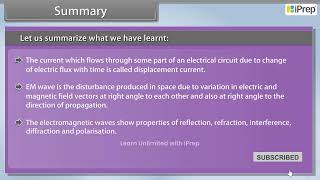 Summary  Electromagnetic Waves  Physics  Class 12th  iPrep [upl. by Miltie]