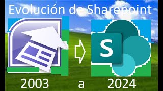 Evolución de Sharepoint Logo [upl. by Azarria]