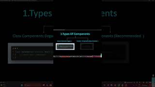 Functional vs Class Components in React Quick Overview amp How to Write Class Component  شرح سريع [upl. by Francie]