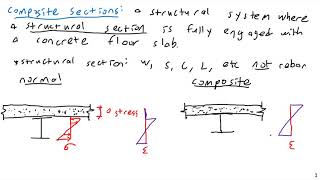 Composite Construction and Transformed Sections  Steel and Concrete Design [upl. by Rebmak]