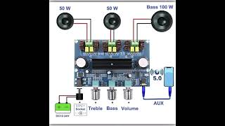 Amplifier circuit diagram electronic connection electrician amplifier shorts short trending [upl. by Enilecram625]