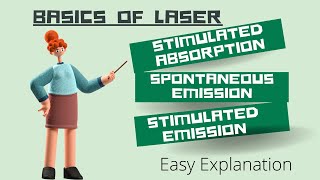 Basics of Laser  Stimulated Absorption  Spontaneous Emission  Stimulated Emission Laser Physics [upl. by Vacla]