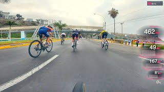 Pelotón Jueves Epico de candela 🔥  Record de la hora ⏱️ Peru 🇵🇪 [upl. by Tina]