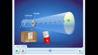 Thomsons Cathode Ray Tube Experiments [upl. by Frasquito]