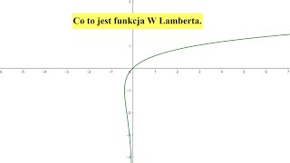 Co to jest funkcja W Lamberta Wprowadzenie [upl. by Sualocin973]