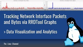 321  Tracking NIC Card Packets amp Bytes via RRDTool Graphs  Data Visualization and Analytics [upl. by Atilol]