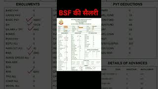 BSF Constable Salary Slip bsfsalary bsfpayslip [upl. by Horvitz]