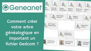 Geneanet  Comment créer votre arbre généalogique en important un fichier GEDCOM [upl. by Avery]