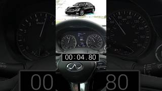 2021 Infiniti Q50 LUXE 060 Test  30L V6 Twin Turbo  7 Spd Auto  AWD  300 hp  295 lbft short [upl. by Lectra513]