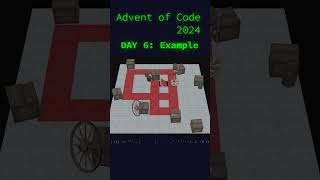 Advent of Code  Day 6 Guard Gallivant  The Example Visualization adventofcode [upl. by Ilsa]