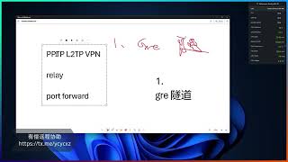 PPTP L2TP VPN 中转 [upl. by Esoj415]