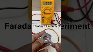 Faraday’s law experiment  Electromagnetic induction demo faradayslaw electromagnetics [upl. by Gore]