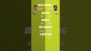 Keshav Maharaj vs Jasprit Bumrah  Compare Cricketers  T20Leagues [upl. by Ziwot917]