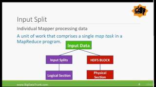 MapReduce Code Dissection [upl. by Pinchas799]