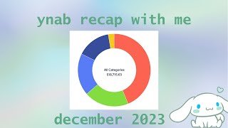 holiday overspending  ynab recap  dec 2023 [upl. by Adel679]