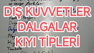 DIŞ KUVVETLER DALGALAR AŞINIM VE BİRİKİM ŞEKİLLERİ KIYI TİPLERİ [upl. by Nitsew595]