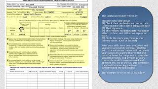 Basic Medication Administration Validation Certificate [upl. by Aerol]