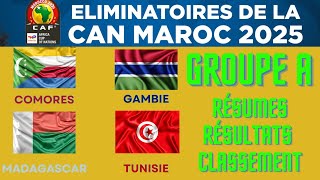 Éliminatoire CAN 2025  GROUPE A  1ère et 2è Journées  Résumé de Tous les buts et classement [upl. by Annaxor]