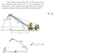 determine the placement x so that this force creates a maximum moment [upl. by Ahsied]