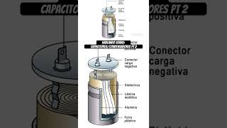 HABLANDO SOBRE CAPACITORESCONDENSADORES electronicslearning ingenieria tech capacitor tech [upl. by Bohrer]