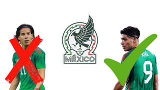 REACTING TO MEXICOS ROSTER FOR THE OCTOBER MATCHES [upl. by Aelber]