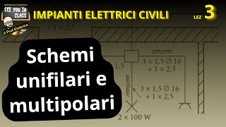 3Schemi elettrici multifilari funzionale e montaggio unifilare topografico [upl. by Hippel]