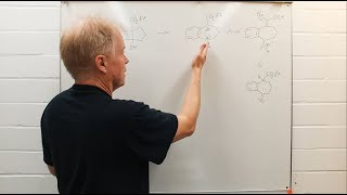 An orthoquinonoid reactive intermediate Insights in Advanced Organic Chemistry 13 [upl. by Umont961]