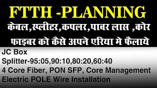 Ftth Connection Planning amp Distribution ftth miniolt isp airfiber opticalfiber [upl. by Norb600]