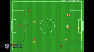 Hallenfußball Spielaufbau im 51 [upl. by Atinra180]