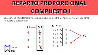 Reparto Proporcional Compuesto I [upl. by Dalli]