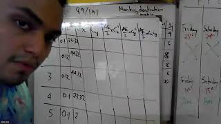 Direct Stiffness Method Truss Part 1  Global Stiffness Matrix [upl. by Nielson]