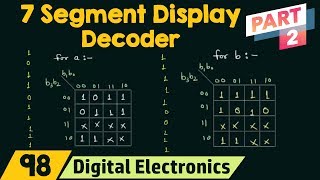 Seven Segment Display Decoder Part 2 [upl. by Halyhs]